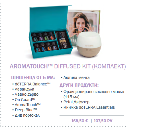 AROMATOUCH™ DIFFUSED KIT